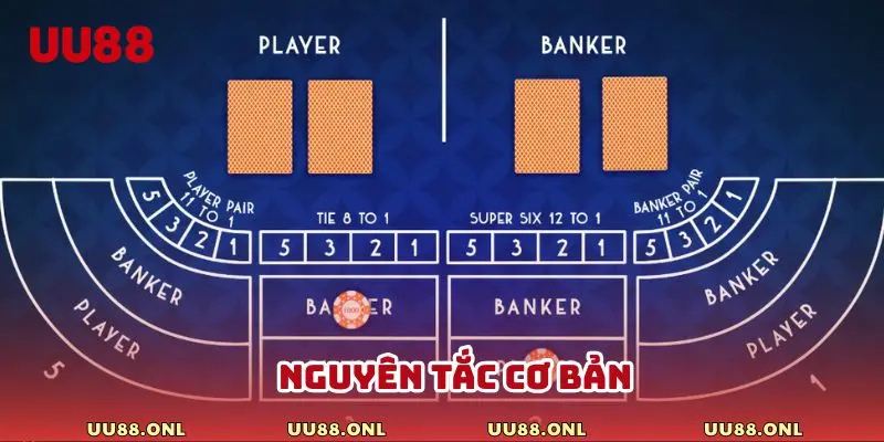 Những nguyên tắc đặc trưng nhất khi bắt đầu ván bài